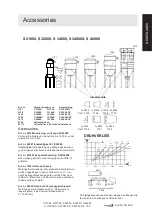 Preview for 155 page of Dustcontrol S 11000 Original Instructions Manual