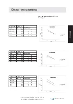 Preview for 159 page of Dustcontrol S 11000 Original Instructions Manual