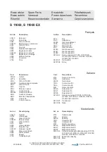 Preview for 190 page of Dustcontrol S 11000 Original Instructions Manual