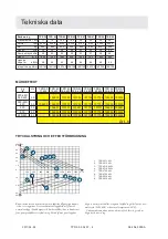 Preview for 6 page of Dustcontrol TPR 50 Original Instructions Manual