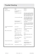 Preview for 20 page of Dustcontrol TPR 50 Original Instructions Manual