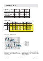 Preview for 46 page of Dustcontrol TPR 50 Original Instructions Manual