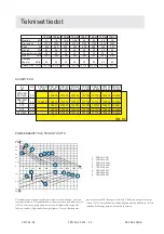 Preview for 54 page of Dustcontrol TPR 50 Original Instructions Manual