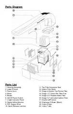 Preview for 2 page of DUSTER 3000 DOWNDRAFT Operation & Maintenance Manual