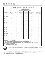 Preview for 16 page of Dustie DAC500 Plus Manual