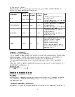 Preview for 21 page of DUVLAN Moonlight Ergo 3800 User Manual