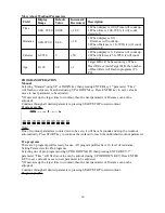 Preview for 26 page of DUVLAN Moonlight Ergo 3800 User Manual