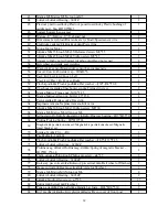 Preview for 32 page of DUVLAN Moonlight Ergo 3800 User Manual