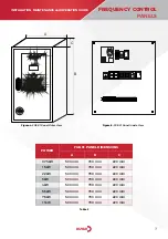 Preview for 9 page of DUYAR FGE-01 Installation, Maintenance And Operation Manual