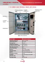 Preview for 14 page of DUYAR FGE-01 Installation, Maintenance And Operation Manual