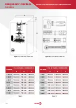 Preview for 16 page of DUYAR FGE-01 Installation, Maintenance And Operation Manual