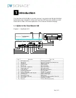 Preview for 3 page of DV Signage ViewStream 500 Manual