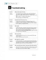 Preview for 19 page of DV Signage ViewStream 500 Manual