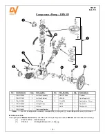 Preview for 14 page of DV Systems IS10-100120 Installation, Maintenance, And Service Data