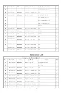 Preview for 28 page of DVB SMP012HDT2 Service Manual