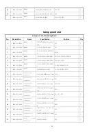 Preview for 30 page of DVB SMP012HDT2 Service Manual