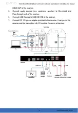 Preview for 11 page of DVDO DVDO-Xtend-RX100 User Manual