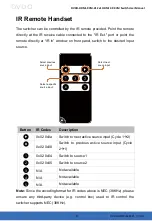 Preview for 9 page of DVDO HDMI-KVM-21 User Manual