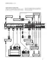 Preview for 6 page of DVDO iScan HD+ Product Manual