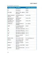 Preview for 17 page of DVDO MATRIX44 Operation Manual