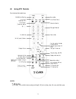 Preview for 14 page of Dvico TViX T-431 User Manual