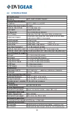 Preview for 5 page of DVIGear DVI-5314c User Manual