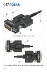 Preview for 2 page of DVIGear HyperLight DVI-2300-AOC-TX Quick Start Manual