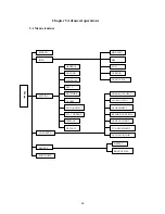 Preview for 44 page of DVR365 DSD204 Operation Manual