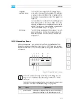 Preview for 21 page of DVS Pronto3 Hardware Manual