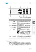 Preview for 33 page of DVS Pronto3 Hardware Manual