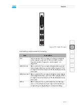 Preview for 35 page of DVS Pronto3 Hardware Manual