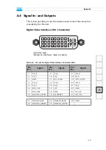 Preview for 61 page of DVS Pronto3 Hardware Manual