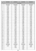 Preview for 40 page of DWT DS-150 KS Original Instructions Manual