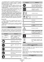 Preview for 98 page of DWT HLP16-500 Original Instructions Manual