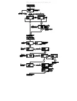 Preview for 4 page of Dwyer Instruments A-435-A Installation And Operating Instructions Manual