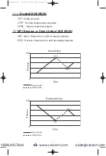 Preview for 16 page of Dwyer Instruments DH-002 Installation And Operating Instructions Manual