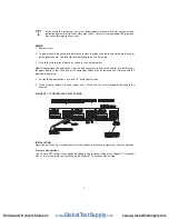 Preview for 5 page of Dwyer Instruments DHII Digihelic II Series Installation And Operating Instructions Manual