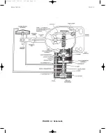 Preview for 21 page of Dwyer Instruments W.E. Anderson 150N Series Installation And Operating Instructions Manual