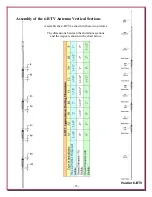 Preview for 25 page of DX Engineering 4-BTV Installation Instructions Manual