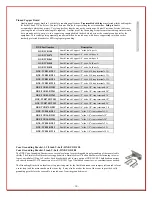 Preview for 10 page of DX Engineering DXE-UE-2P Instructions Manual