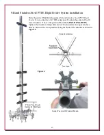 Preview for 13 page of DX Engineering HEXXAGONAL BEAM Mark 2 Instructions Manual