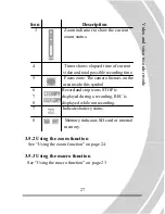 Preview for 35 page of DXG DXG-528 User Manual