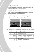 Preview for 36 page of DXG DXG-528 User Manual