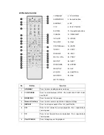 Preview for 5 page of DXtreme DX-380 User Manual