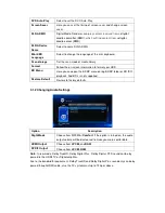 Preview for 11 page of DXtreme DX-380 User Manual