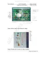 Preview for 31 page of Dyaco 1622738 Service Manual