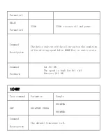 Preview for 18 page of Dyegoo GT02D User Manual