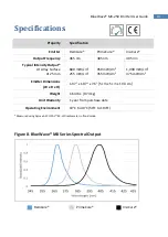 Preview for 13 page of dymax BlueWave RediCure MX-250 Emitter User Manual