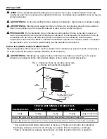 Preview for 41 page of Dyna-Glo BFSS10LPT-2P Manual