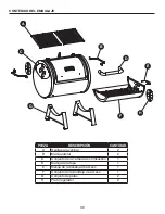 Preview for 30 page of Dyna-Glo DG250T Manual